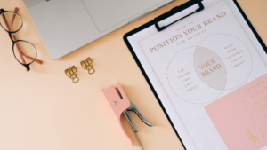 content marketing for b2b